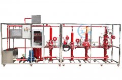 预感化喷淋灭火实训装配(四合一)