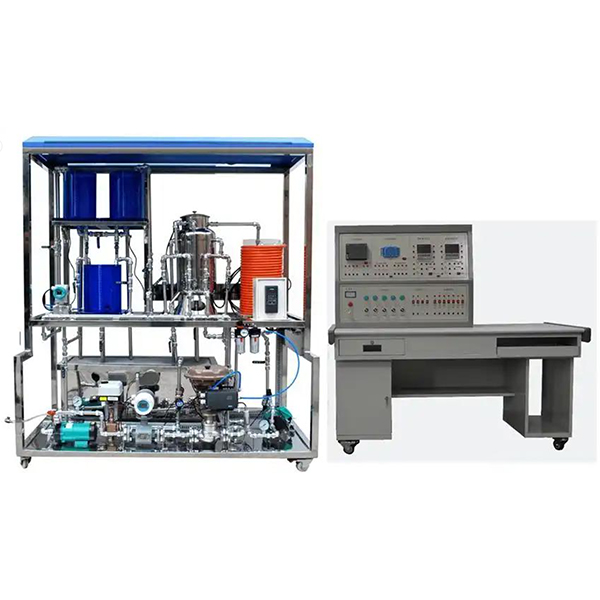 高等进程节制实训体系(图1) 高等进程节制实训体系(图1)