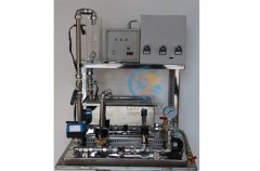 进程节制体系什物模子