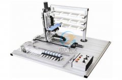 主动仓储体系节制什物模子